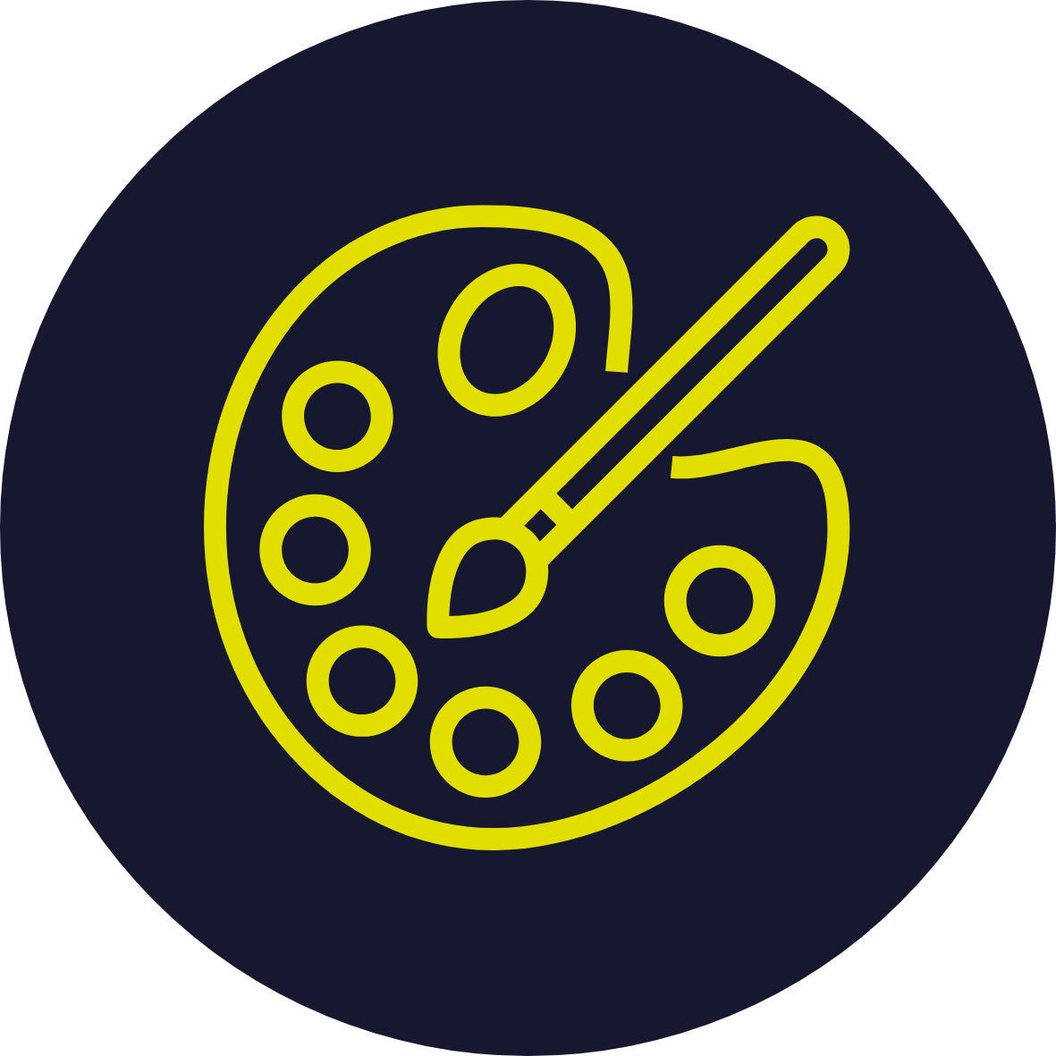 Activité créative et artistique